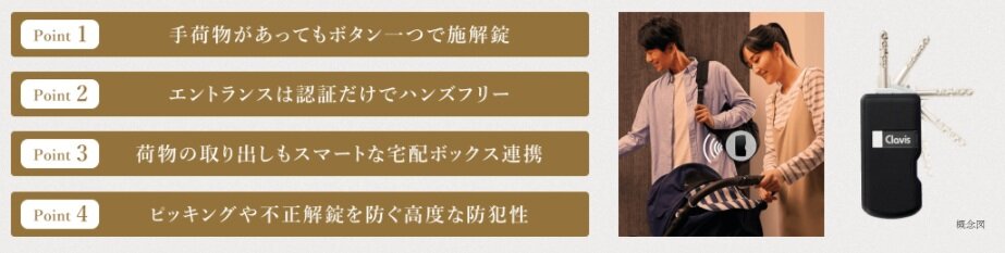 エントランスから玄関までハンズフリーで解錠できる「Tebra」システム