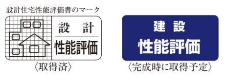 住宅性能表示制度に基づく２つの「住宅性能評価書」