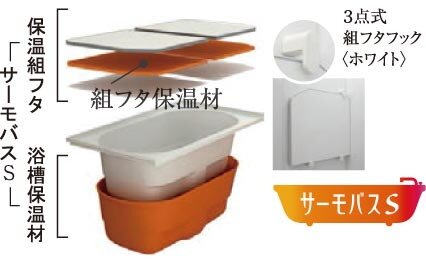 サーモバスS