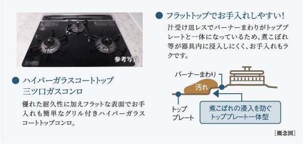 ハイパーガラスコートトップ 三口ガスコンロ