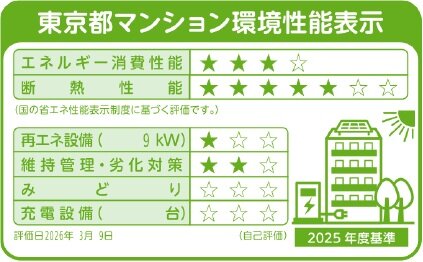東京都マンション環境性能表示