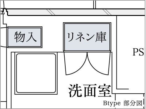 リネン庫