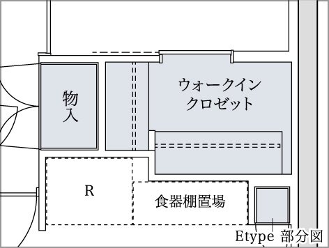 ウォークインクロゼット