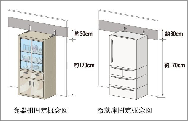 家具転倒防止対策