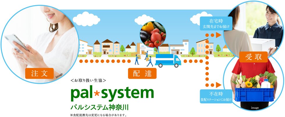 毎日の暮らしをサポートする「食配ステーション」
