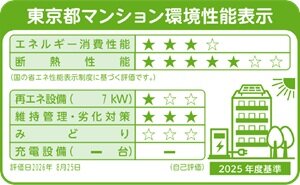 東京都マンション環境性能表示