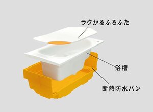 魔法びん浴槽