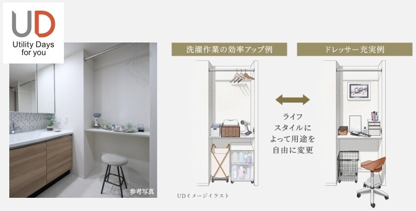 “あったらいいな”を叶えるユーティリティ空間「ユーディ」。