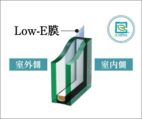 Low-E複層ガラス
