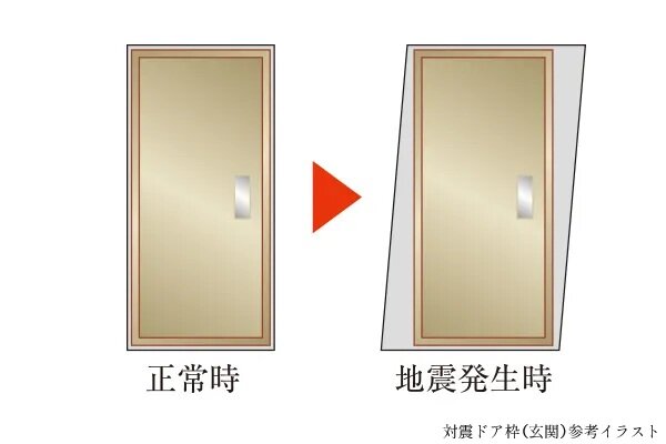 対震ドア枠（玄関）