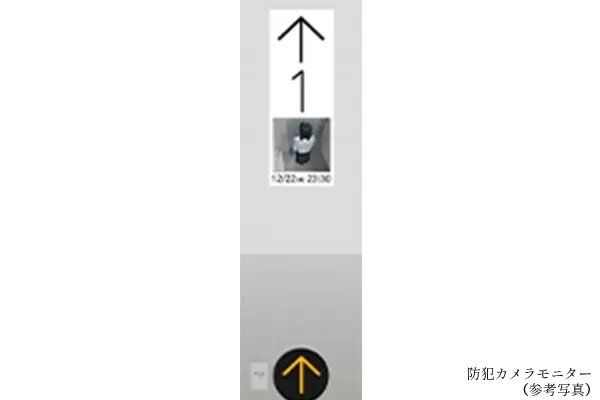 防犯カメラモニター