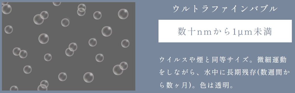 ウルトラファインバブルとは