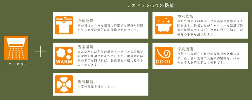ミストサウナ付き浴室暖房乾燥機（ミスティ）の特長