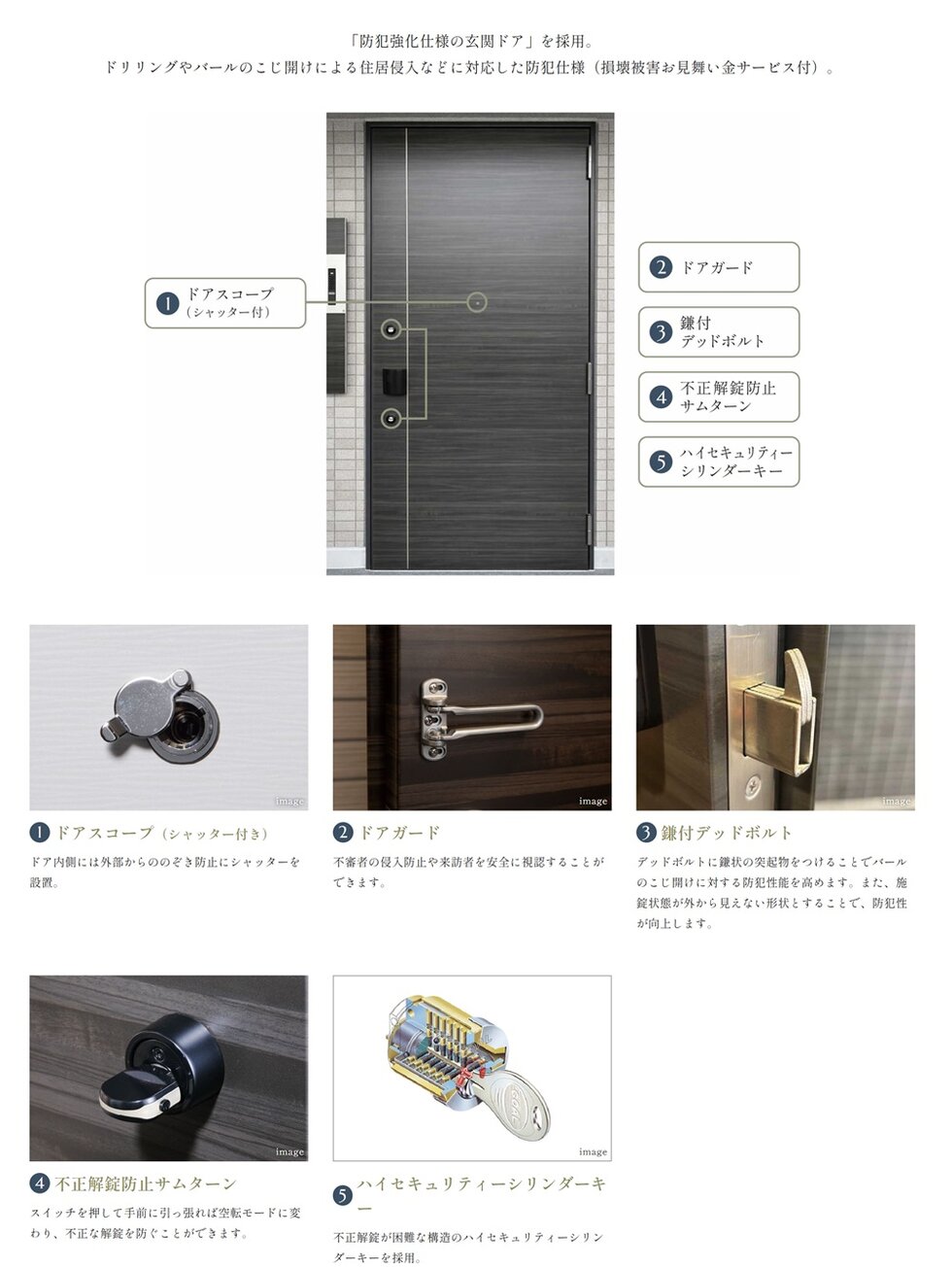 安心プラス保証付玄関ドア