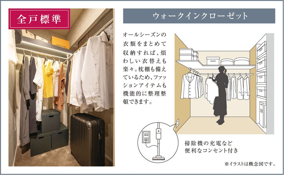 ウォークインクローゼット