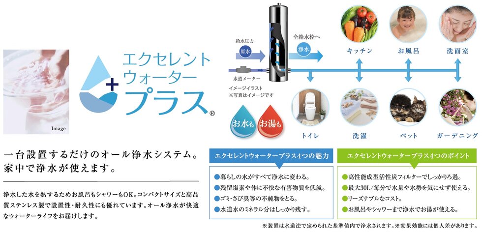 エクセレントウォータープラス