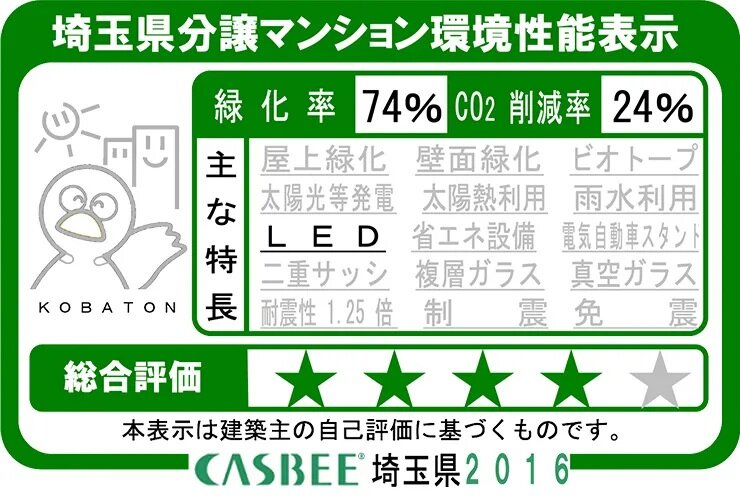 埼玉県分譲マンション環境性能表示