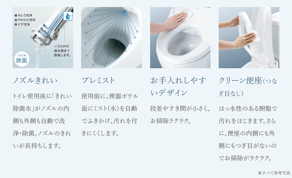ウォシュレット付洋風便器