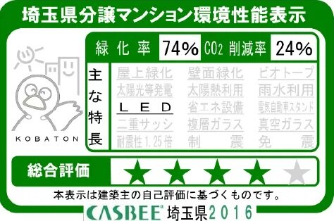 埼玉県分譲マンション
環境性能表示