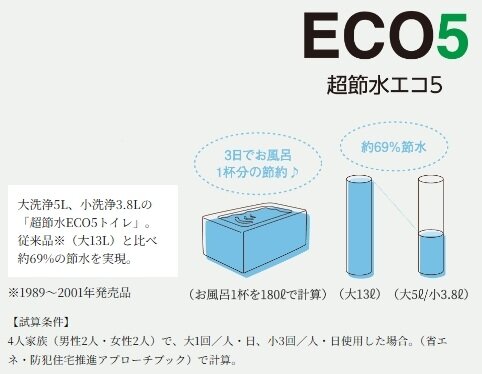 超節水エコ5