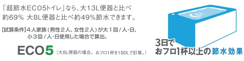 地球環境に配慮した、強力洗浄の超節水トイレ。ECO5（大5L・小3.8L）