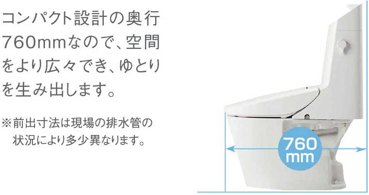 コンパクトなフォルム