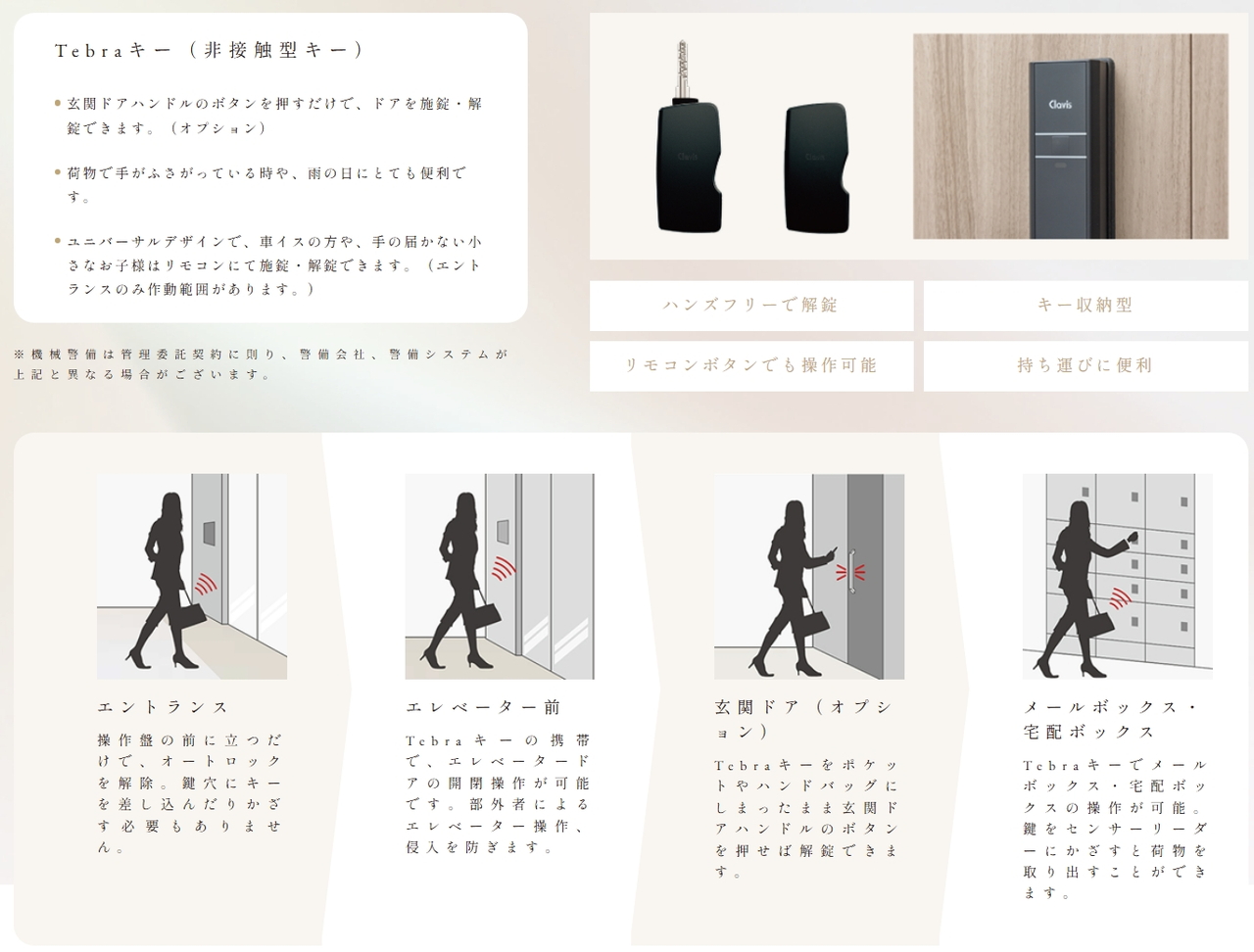高いセキュリティと優れた操作性を持つハンズフリーのTebraキーシステム