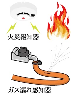 ガス漏れ感知器