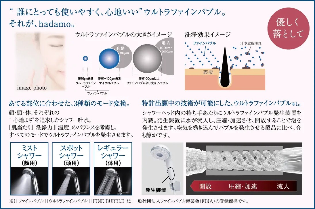 “誰にとっても使いやすく、心地いい”ウルトラファインバブル。