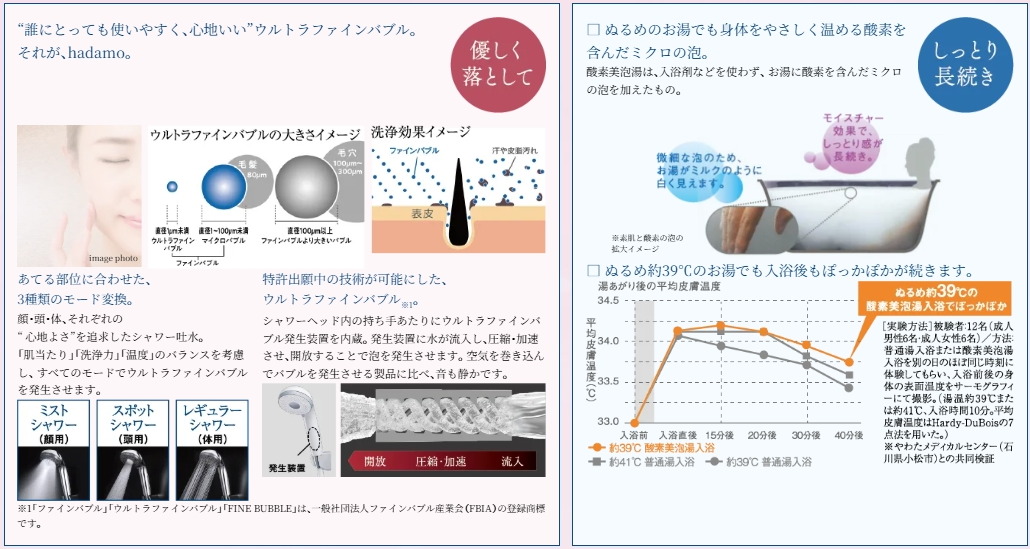 水栓メーカーが作る、ウルトラファインバブルhadamo×酸素美泡湯