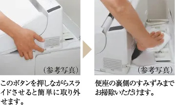 ウォシュレット本体ワンタッチ着脱