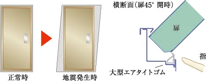 対震ドア枠（玄関）