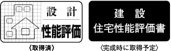 住宅性能評価書を取得
