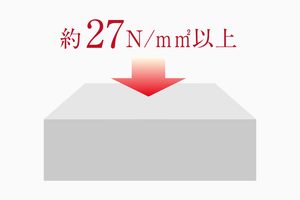 コンクリート