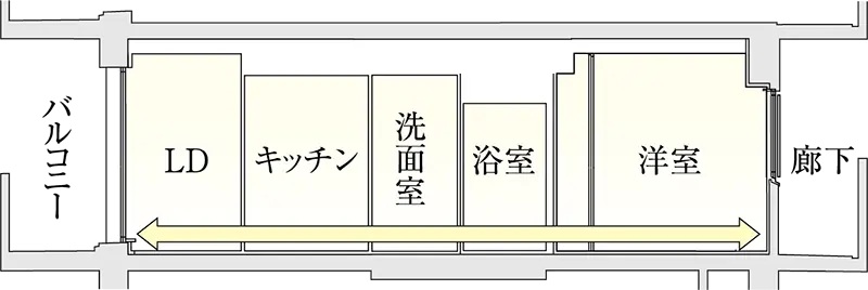 床段差を解消したフルフラット設計
