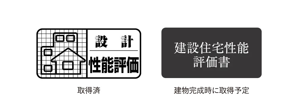 住宅性能表示制度の適用