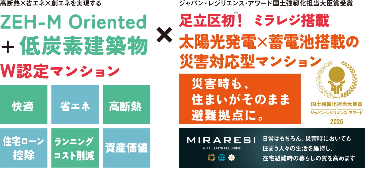 人にも地球にも優しい暮らしへ