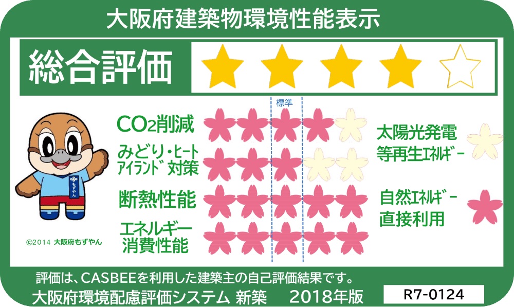 大阪府建築物環境性能表示