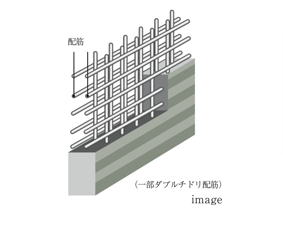 ダブル配筋