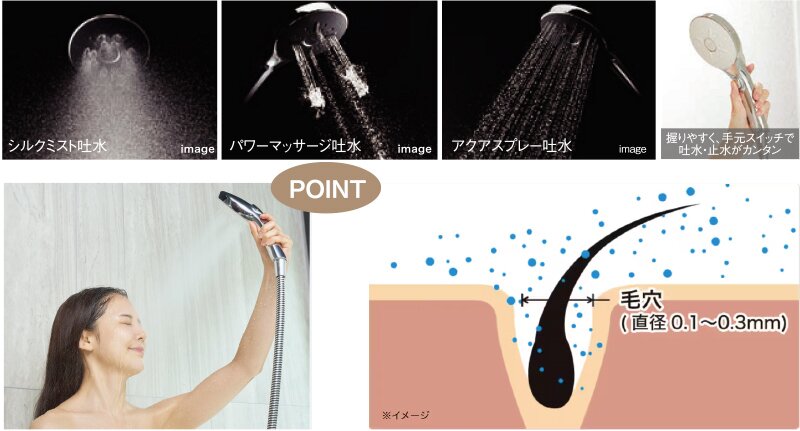 スイッチ付エコアクアシャワーSPA