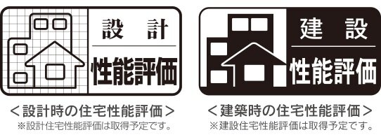 性能評価