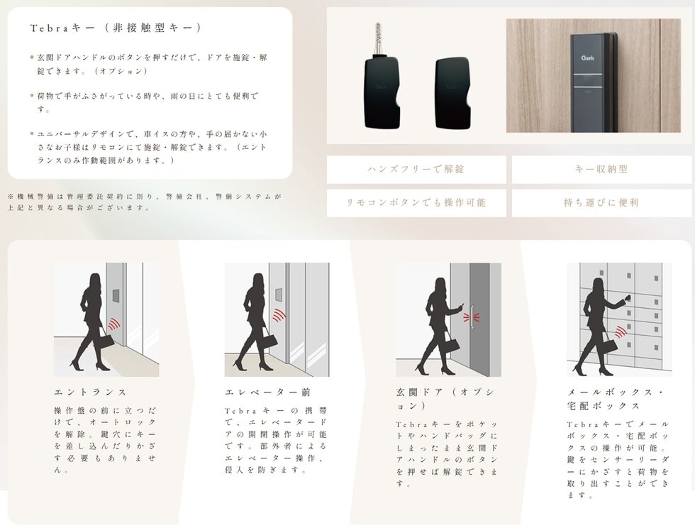 高いセキュリティと優れた操作性を持つハンズフリーのTebraキーシステム