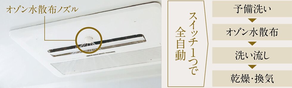 浴室お掃除機能付き「キレイカワック」。
