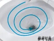 スパイラル水流
