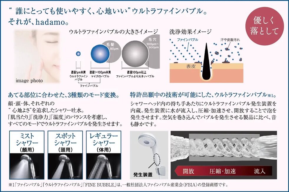 “誰にとっても使いやすく、心地いい”ウルトラファインバブル。
