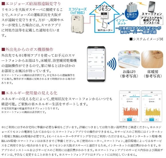 スマートフォンを利用した便利なサービス
～無線LAN機能付エコジョーズ用リモコンセット～