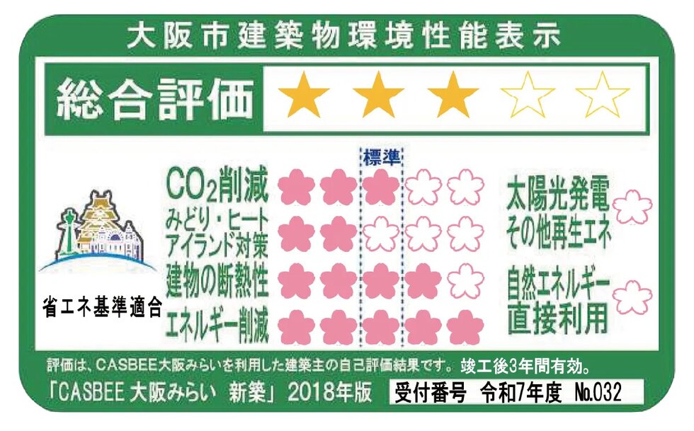 CASBEE（大阪市建築物環境配慮評価システム）