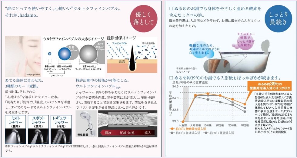 水栓メーカーが作る、ウルトラファインバブルhadamo×酸素美泡湯