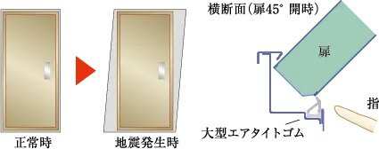 対震ドア枠（玄関）