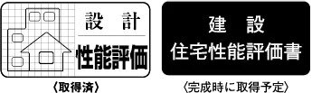 住宅性能評価書を取得